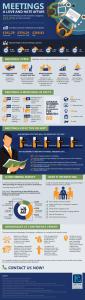 Meetings Infographic
